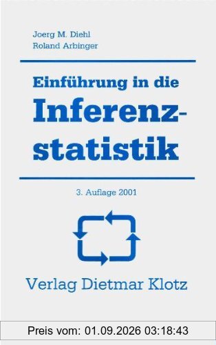 Einführung in die Inferenzstatistik