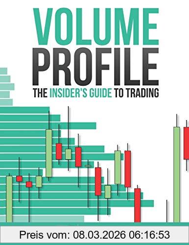 Trader Dale Volume Profile, The Insider's Guide To Trading