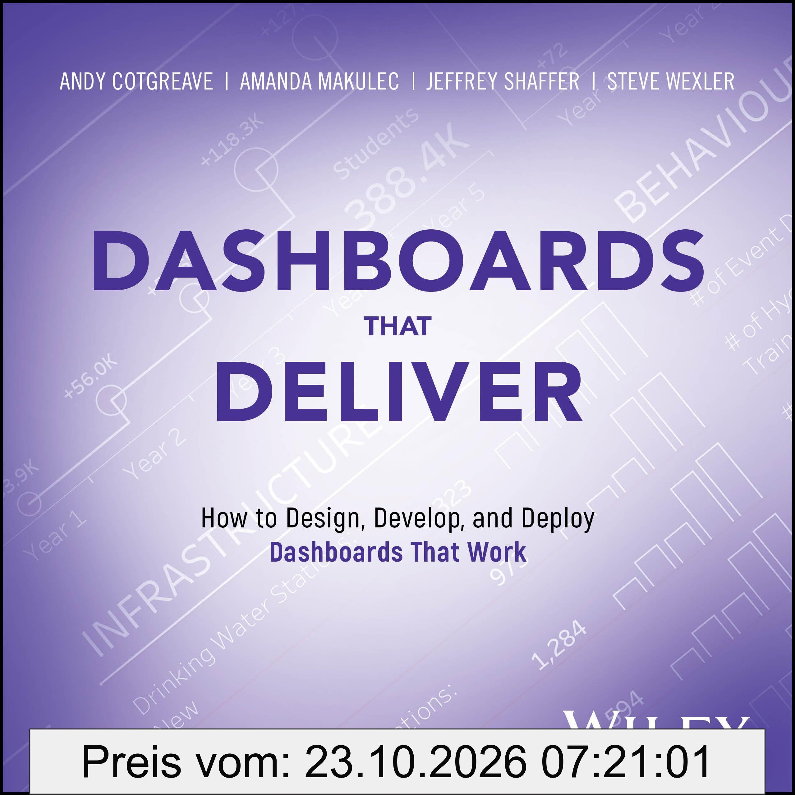 Dashboards That Deliver