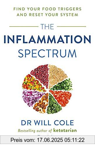 Binding : Taschenbuch, Label : Yellow Kite, Publisher : Yellow Kite, medium : Taschenbuch, numberOfPages : 336, publicationDate : 2019-12-26, releaseDate : 2019-12-26, authors : Cole, Dr Will, ISBN : 1529379121