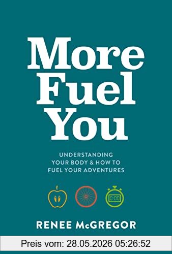 Renee McGregor More Fuel You, Understanding Your Body & How To Fuel Your Adventures
