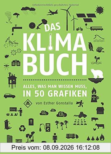 Das Klimabuch: Alles, was man wissen muss, in 50 Grafiken