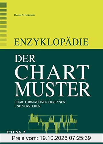 Enzyklopädie der Chartmuster: Chartformationen erkennen und verstehen