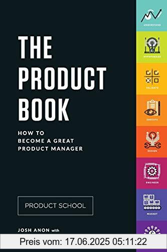 Brand : Product School, Binding : Taschenbuch, Edition : 1, Label : Product School, Publisher : Product School, PackageQuantity : 1, medium : Taschenbuch, numberOfPages : 314, publicationDate : 2017-06-23, authors : Product School, Carlos Gonzalez de Villaumbrosia, Josh Anon, ISBN : 0998973815