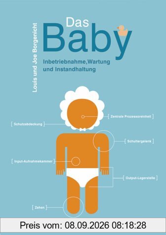 Das Baby. Inbetriebnahme, Wartung und Instandhaltung.
