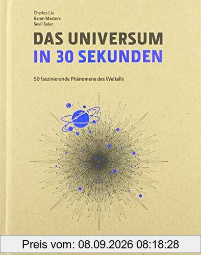 DAS UNIVERSUM IN 30 SEKUNDEN: Die wichtigsten Theorien zum Kosmos und seinen Phänomenen