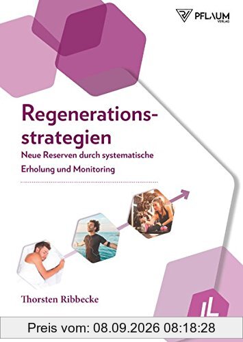 Regenerationsstrategien - Neue Reserven durch systematische Erholung und Monitoring