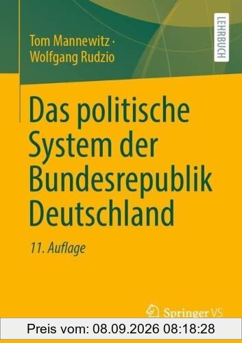 Das politische System der Bundesrepublik Deutschland