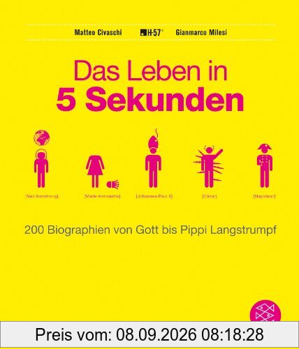 Das Leben in 5 Sekunden: 200 Biographien von Gott bis Pippi Langstrumpf