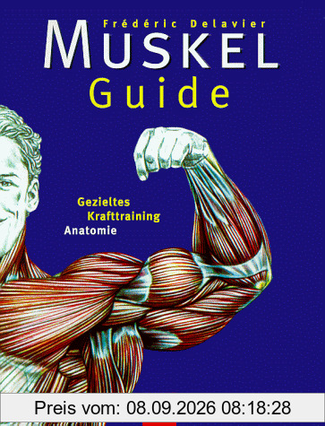 Muskel-Guide: Gezieltes Krafttraining, Anatomie