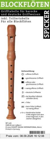 Blockflöten Spicker: Die praktische Grifftabelle für alle Blockflöten. Blockflöte.
