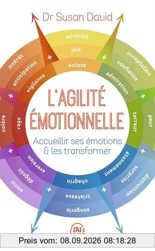 L'agilité émotionnelle : accueillir ses émotions et les transformer