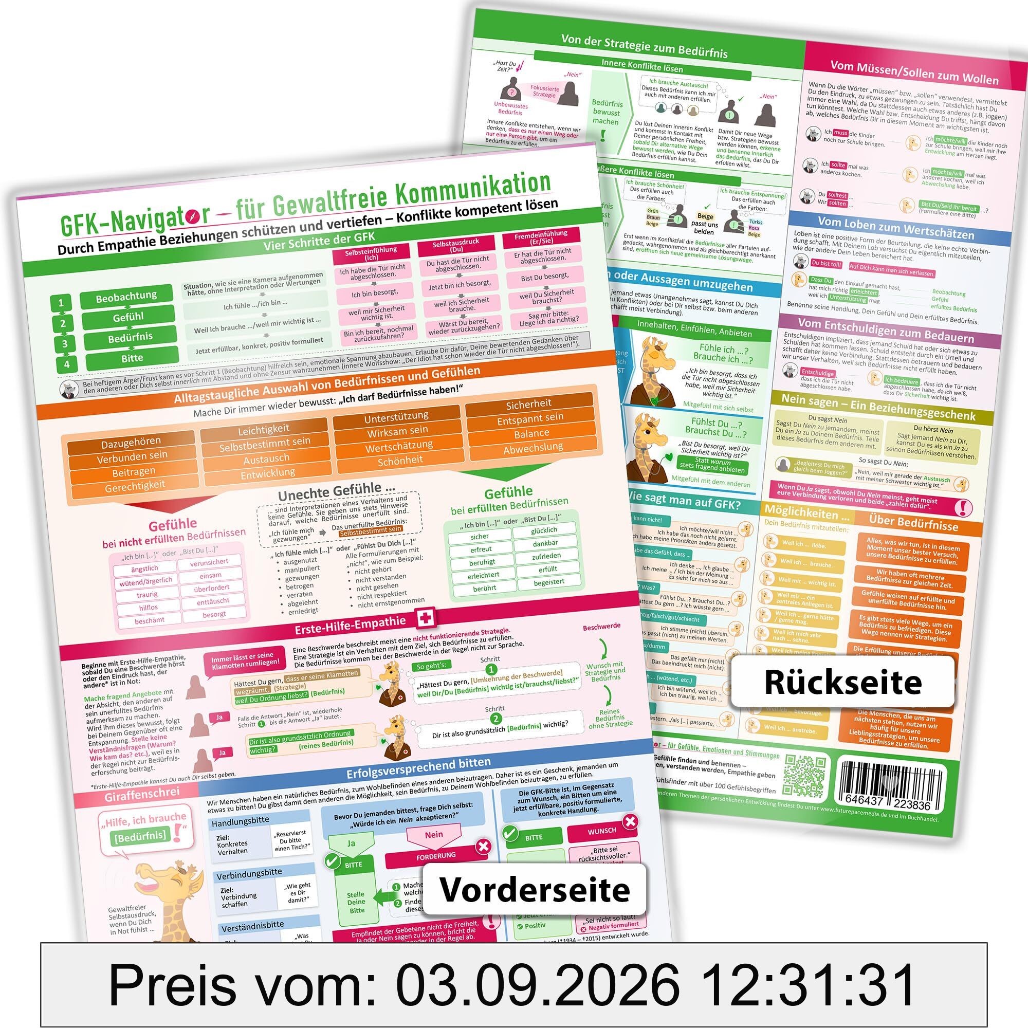 GFK-Navigator für Gewaltfreie Kommunikation (2020) - Durch Empathie Beziehungen schützen und vertiefen - Konflikte kompetent lösen: [2 Seiten DINA4- laminiert]
