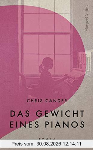 Das Gewicht eines Pianos