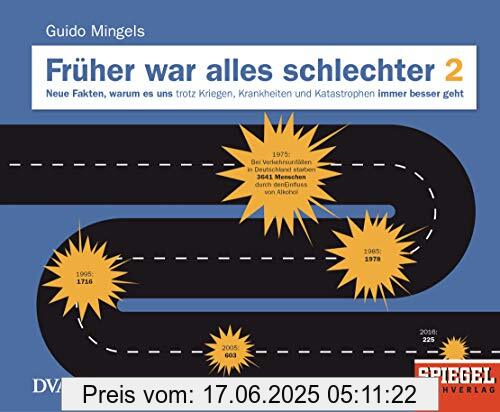 Binding : Gebundene Ausgabe, Label : Deutsche Verlags-Anstalt, Publisher : Deutsche Verlags-Anstalt, medium : Gebundene Ausgabe, numberOfPages : 144, publicationDate : 2018-11-12, releaseDate : 2018-11-12, publishers : Guido Mingels, ISBN : 3421048347