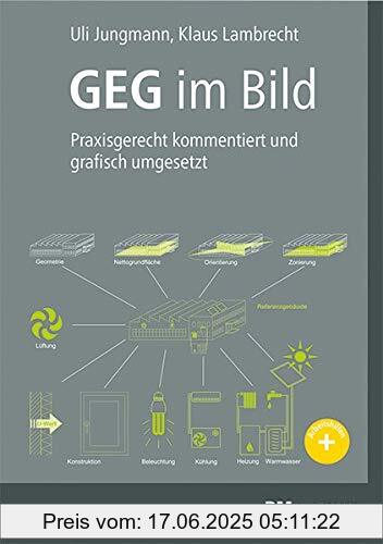 Binding : Gebundene Ausgabe, Label : Müller, Rudolf, Publisher : Müller, Rudolf, medium : Gebundene Ausgabe, numberOfPages : 204, publicationDate : 2021-09-06, authors : Uli Jungmann, Klaus Lambrecht, ISBN : 3481036698