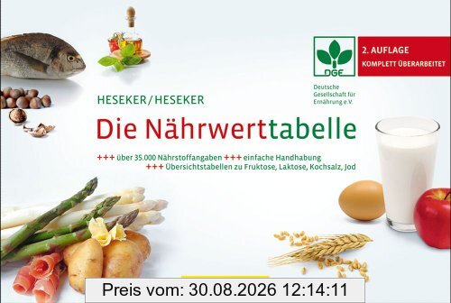 Die Nährwerttabelle