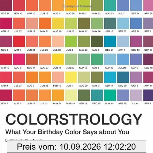 Colorstrology: What Your Birthday Color Says about You