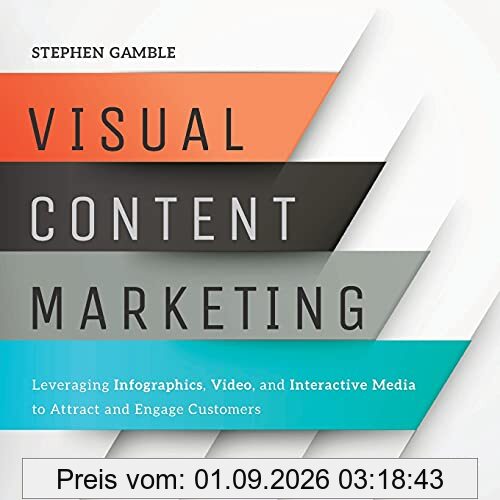 Visual Content Marketing: Leveraging Infographics, Video, and Interactive Media to Attract and Engage Customers