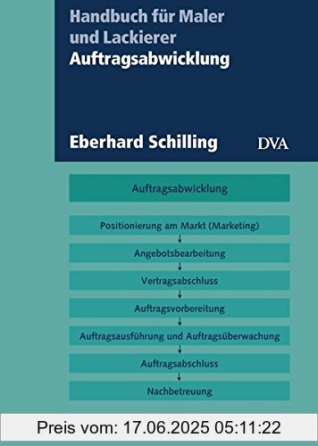 Binding : Gebundene Ausgabe, Label : Deutsche Verlags-Anstalt, Publisher : Deutsche Verlags-Anstalt, medium : Gebundene Ausgabe, numberOfPages : 176, publicationDate : 2018-05-29, releaseDate : 2018-05-29, authors : Eberhard Schilling, ISBN : 3421041067