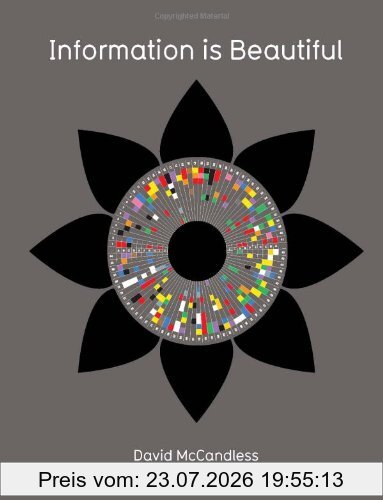 David McCandless Information Is Beautiful, The Information Atlas