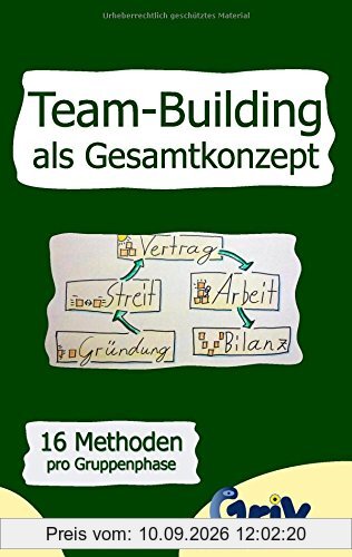 Team-Building als Gesamtkonzept: 16 Methoden pro Gruppenphase, um einfach vom Einzelnen zur arbeitenden Gruppe zu gelangen