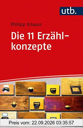 Die 11 Erzählkonzepte: Narration von Filmen entwickeln und verstehen