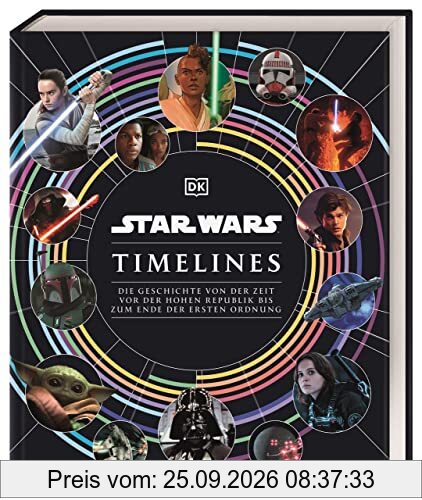 Star Wars Timelines: Die Geschichte von der Zeit vor der Hohen Republik bis zum Ende der Ersten Ordnung