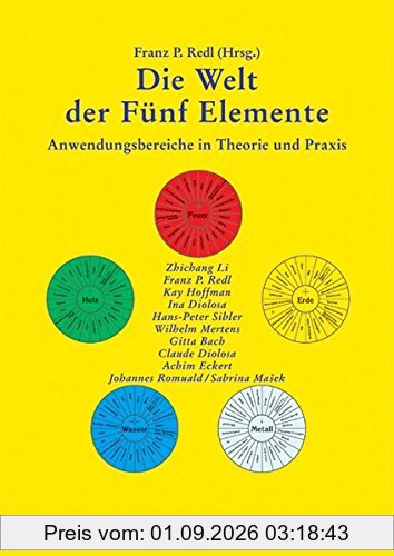 Die Welt der Fünf Elemente: Anwendungsbereiche in Theorie und Praxis