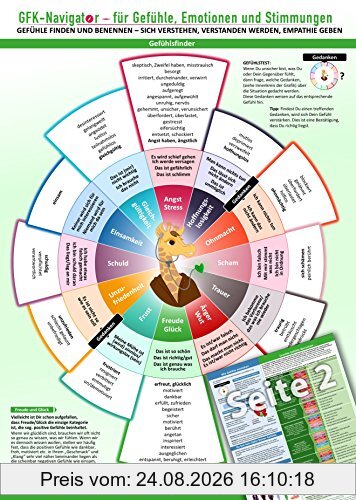 GFK-Navigator für Gefühle, Emotionen und Stimmungen (2016) - Gefühle finden und benennen - sich verstehen, verstanden werden, Empathie geben - Mit über 100 Gefühlsbegriffen (DIN-A4, laminiert)