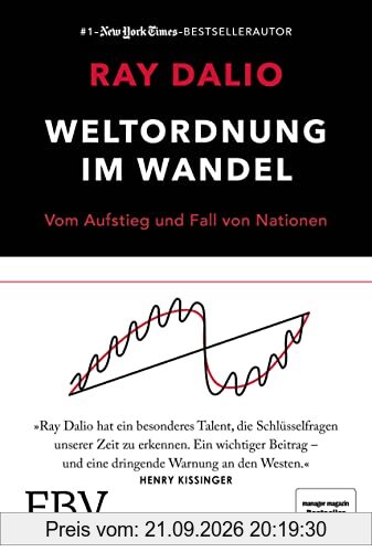 Weltordnung im Wandel: Vom Aufstieg und Fall von Nationen