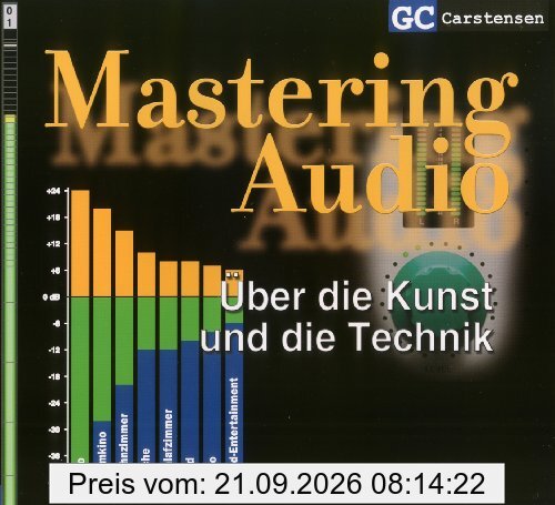 Mastering Audio: Über die Kunst und die Technik