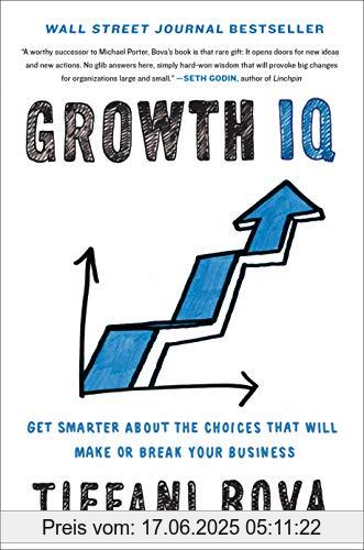 Binding : Gebundene Ausgabe, Label : Portfolio, Publisher : Portfolio, NumberOfItems : 1, medium : Gebundene Ausgabe, numberOfPages : 352, publicationDate : 2018-08-14, releaseDate : 2018-08-14, authors : Tiffani Bova, ISBN : 0525534407