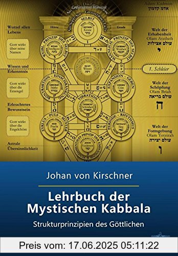Binding : Taschenbuch, Label : CreateSpace Independent Publishing Platform, Publisher : CreateSpace Independent Publishing Platform, medium : Taschenbuch, numberOfPages : 370, publicationDate : 2017-01-28, authors : Johan von Kirschner, ISBN : 1508534705
