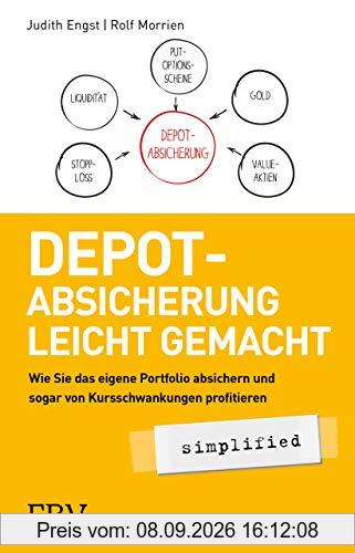 Depot-Absicherung leicht gemacht - simplified: Wie Sie das eigene Portfolio absichern und sogar von Kursschwankungen profitieren