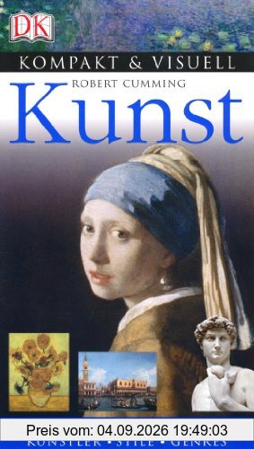 Kompakt & Visuell.Kunst