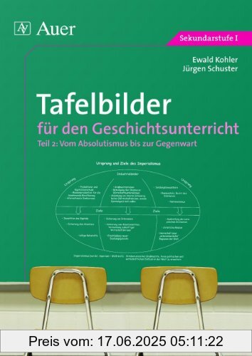Binding : Taschenbuch, Edition : 12, Label : Auer Verlag in der AAP Lehrerfachverlage GmbH, Publisher : Auer Verlag in der AAP Lehrerfachverlage GmbH, medium : Taschenbuch, numberOfPages : 82, publicationDate : 2012-03-16, authors : Ewald Kohler, Jürgen Schuster, languages : german, ISBN : 3403018210