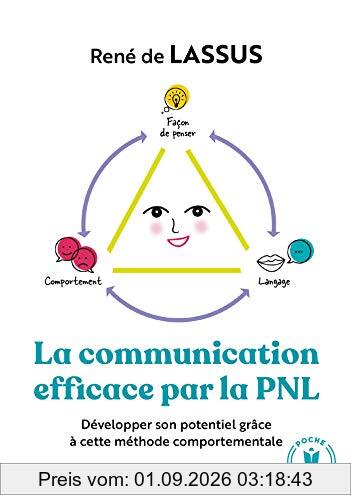 La communication efficace par la PNL : développer son potentiel grâce à cette méthode comportementale