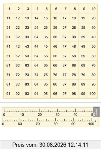 Einstern, Band 2: Hundertertafel, Hunderterfeld, Zahlenstrahl (Kartonbeilagen)