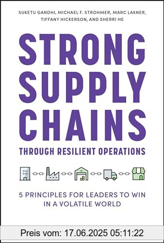 Binding : Gebundene Ausgabe, Edition : 1., Label : Wiley, Publisher : Wiley, medium : Gebundene Ausgabe, numberOfPages : 256, publicationDate : 2023-10-26, releaseDate : 2023-10-26, authors : Suketu Gandhi, Strohmer, Michael F., Marc Lakner, Tiffany Hickerson, Sherri He, ISBN : 1394201583