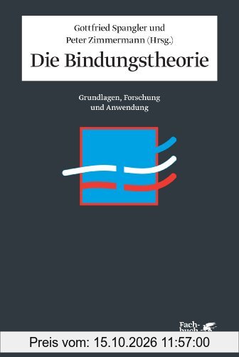 Die Bindungstheorie: Grundlagen, Forschung und Anwendung