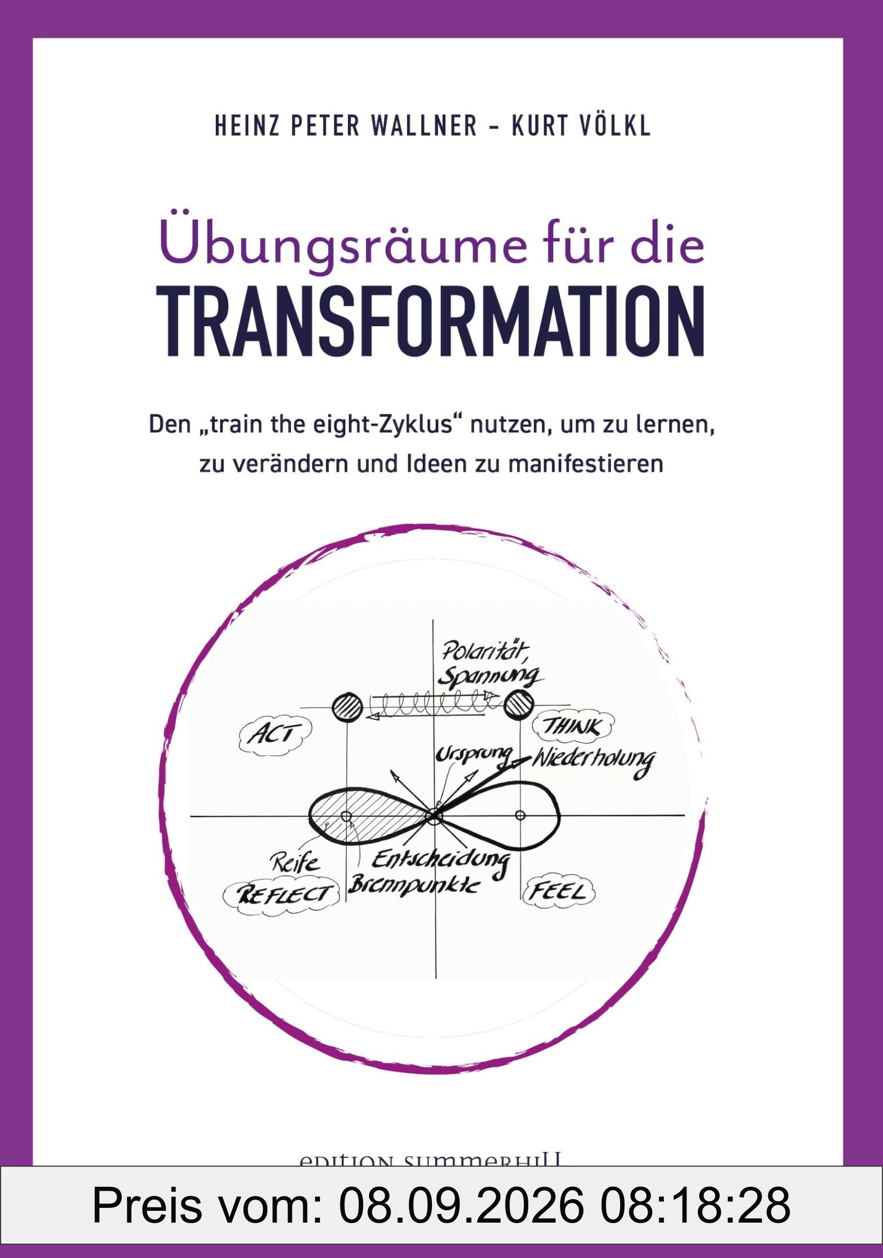 Übungsräume für die TRANSFORMATION: Den „train the eight-Zyklus“ nutzen, um zu lernen, zu verändern und Ideen zu manifestieren