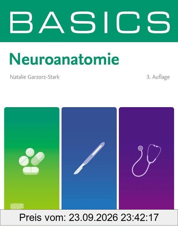 BASICS Neuroanatomie