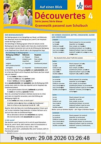 Découvertes Série jaune / Série bleue 4 - Auf einen Blick: Grammatik passend zum Schulbuch - Klappkarte (6 Seiten)