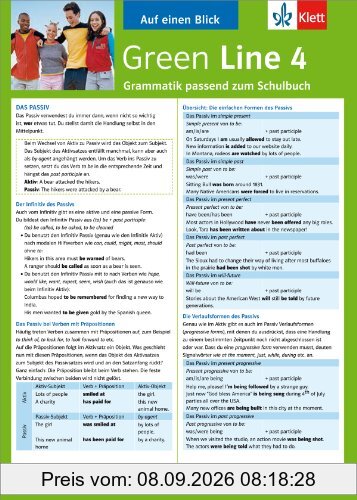 Green Line 4 - Auf einen Blick: Grammatik passend zum Schulbuch - Klappkarte (6 Seiten)