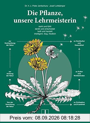 Die Pflanze, unsere Lehrmeisterin: sieht und fühlt, denkt und entscheidet, intelligent, klug, friedlich