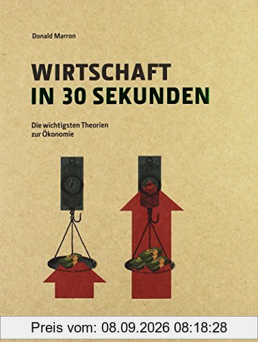 Wirtschaft in 30 Sekunden: Die goldenen Regeln der Ökonomie