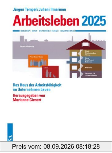 Arbeitsleben 2025: Das Haus der Arbeitsfähigkeit im Unternehmen bauen