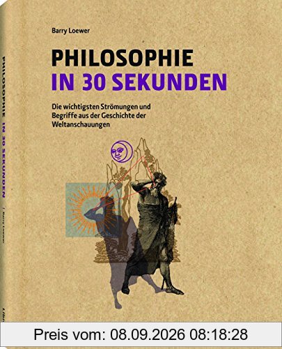 Philosophie in 30 Sekunden: Die wichtigsten Strömungen aus der Geschichte der Weltanschauungen