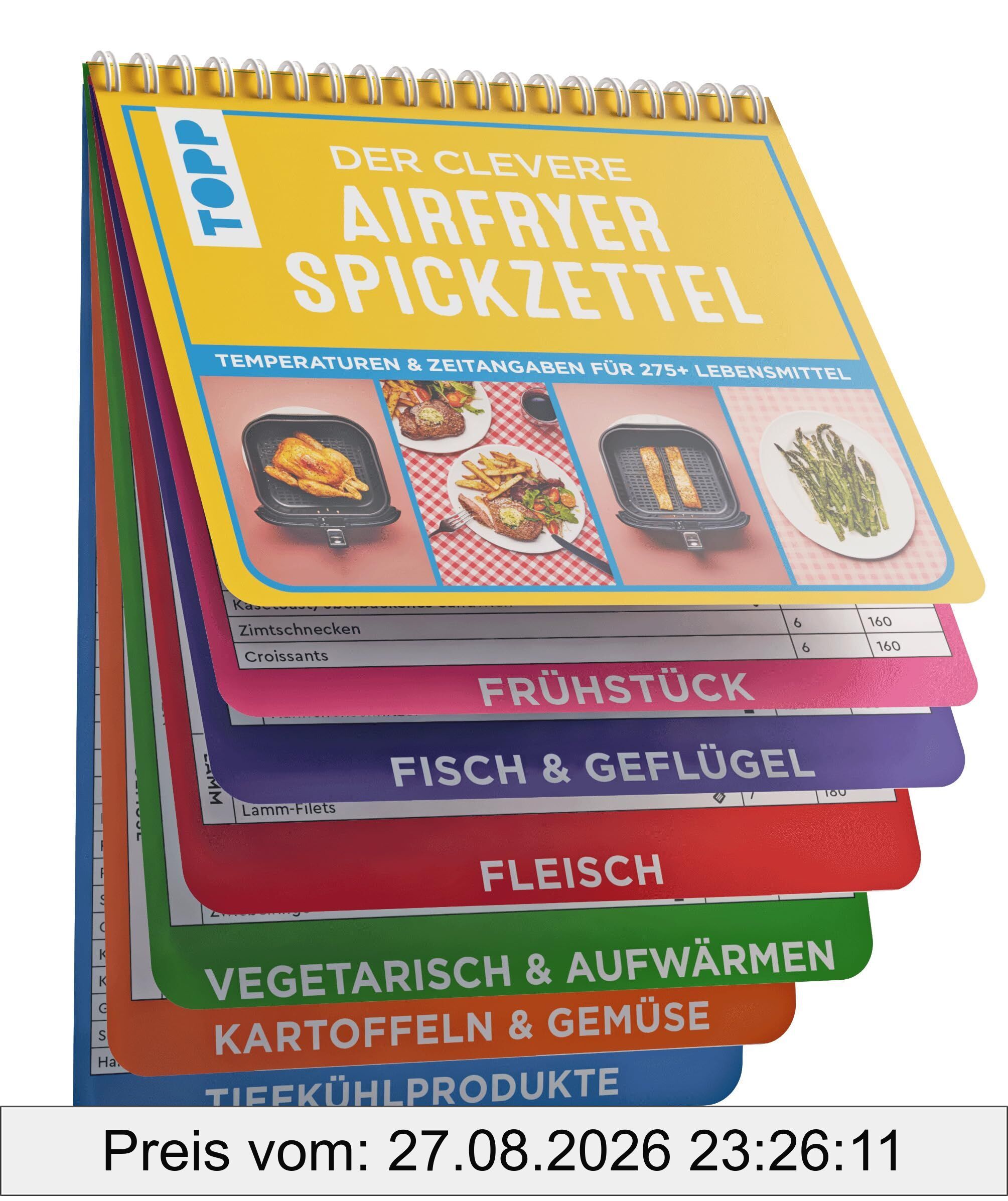 Der clevere Airfryer-Spickzettel